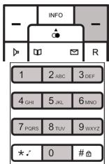 MEDION MD 81877 - SMS mit den Zifferntasten schreiben - 3