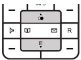 MEDION MD 81877 - Scrivi SMS - 7