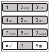 MEDION MD 81877 - Nuova voce - 1
