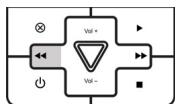 MEDION MD 81877 - Écoute des messages sur le combiné - 4