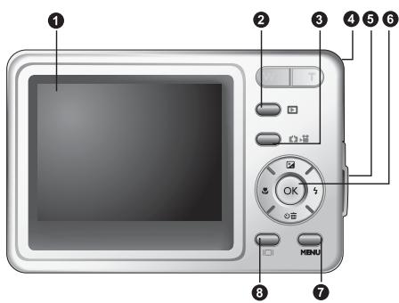 MEDION MD 85472 - Rear View - 1