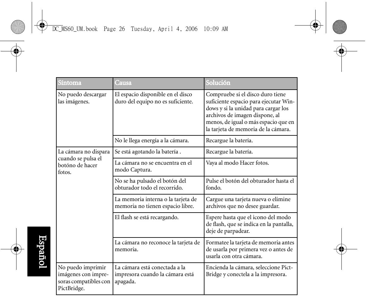 MEDION MD 85472 - SOLUCIOn DE PROBLEMAS - 7