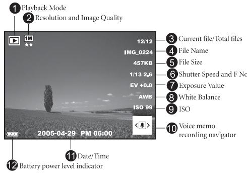 MEDION MD 85472 - 3.3.1Playback Mode LCD Monitor Information (Image) - 1