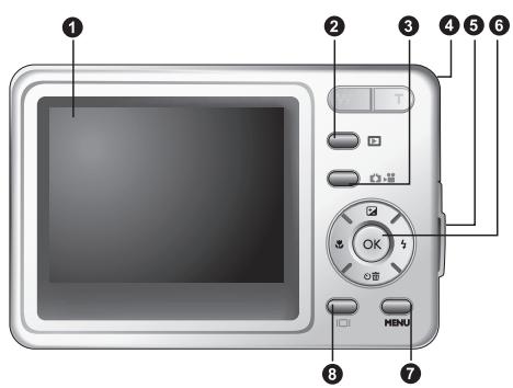 MEDION MD 85472 - Veduta posteriore - 1