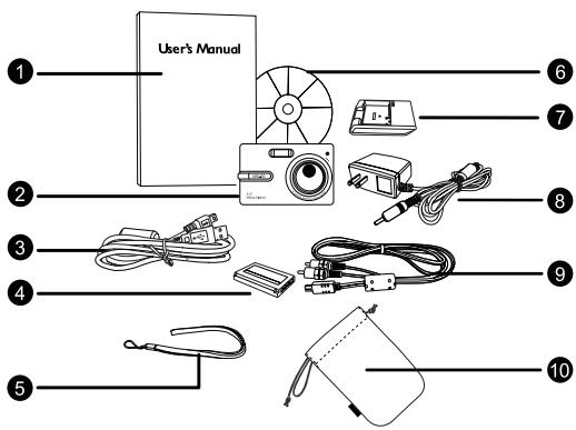 MEDION MD 85472 - Checking the Package Contents - 1