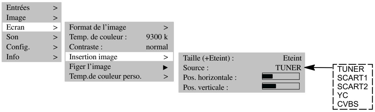 MEDION TFT DISPLAY MD 40830 - IMAGE DANS IMAGE> - 1
