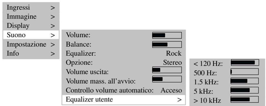 MEDION TFT DISPLAY MD 40830 - IMPOSTAZIONE SOUND - 2