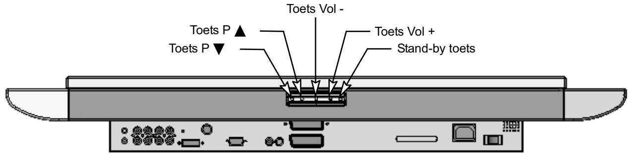MEDION TFT DISPLAY MD 40830 - Bedieningstoetsen op het apparatus - 1