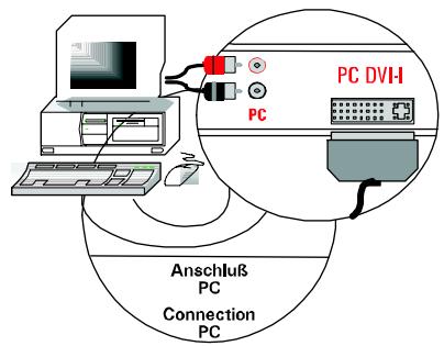 MEDION TFT DISPLAY MD 40830 - Anschlieben und Einschalten - 3