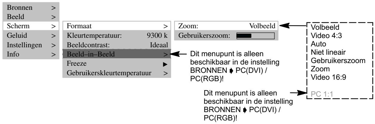 MEDION TFT DISPLAY MD 40830 - BEELDFFORMAAT - 1