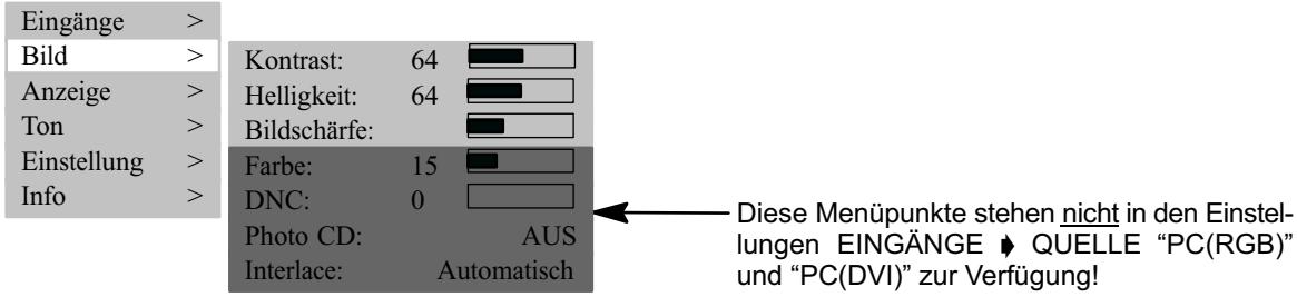 MEDION TFT DISPLAY MD 40830 - KONTRAST / HELLIGKEIT / BILDSCHÄRFE / FARBE - 1