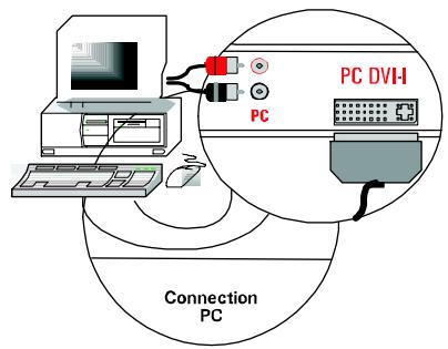 MEDION TFT DISPLAY MD 40830 - Conectar e ligar - 2