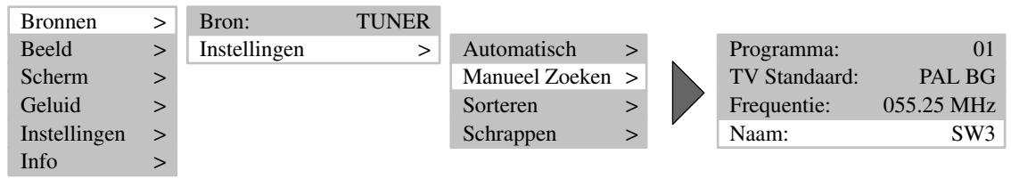 MEDION TFT DISPLAY MD 40830 - Programmanaam wijzigen - 1