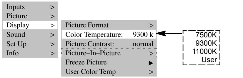 MEDION TFT DISPLAY MD 40830 - TEMPERATURA DA COR - 1