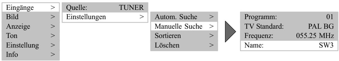 MEDION TFT DISPLAY MD 40830 - Ändern der Programnamen - 1