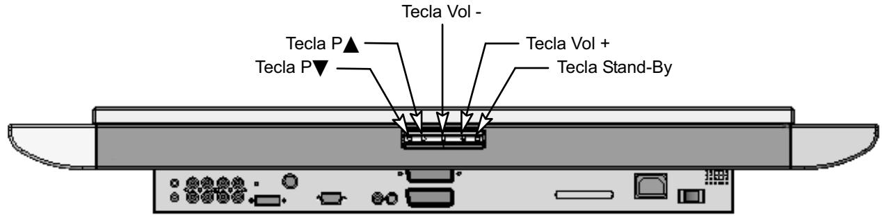 MEDION TFT DISPLAY MD 40830 - Teclas de commando no aparelho - 1