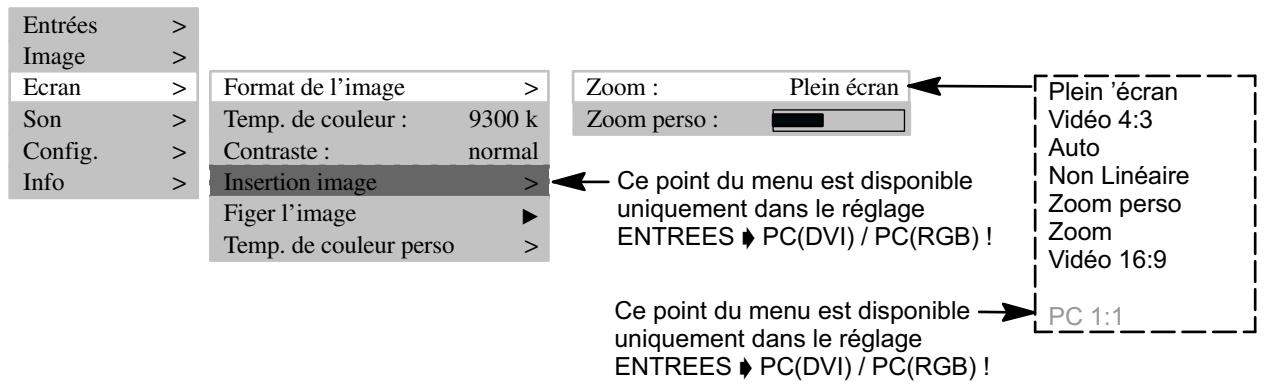 MEDION TFT DISPLAY MD 40830 - FORMAT D'IMAGE - 1