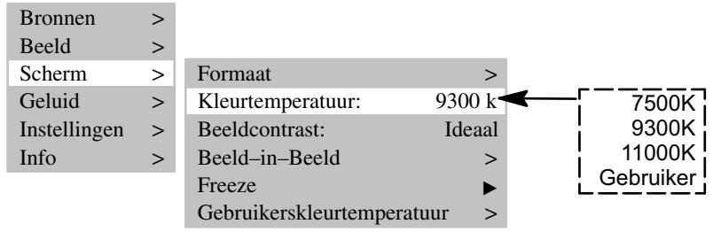MEDION TFT DISPLAY MD 40830 - KLEURTEMPERATUUR - 1