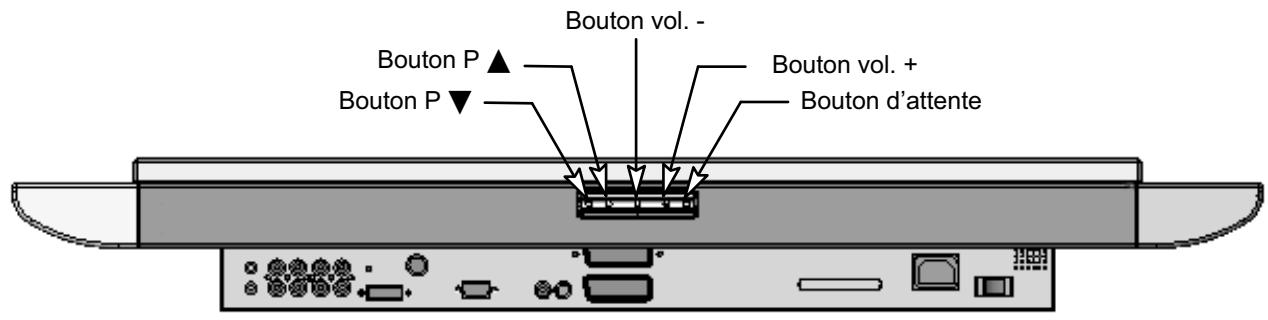 MEDION TFT DISPLAY MD 40830 - Boutons sur l'appareil - 1