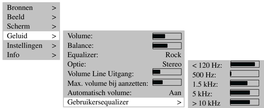 MEDION TFT DISPLAY MD 40830 - SOUNDINSTELLING - 2