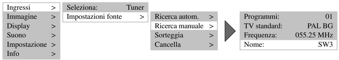 MEDION TFT DISPLAY MD 40830 - Modifica dei nomi di programma - 1