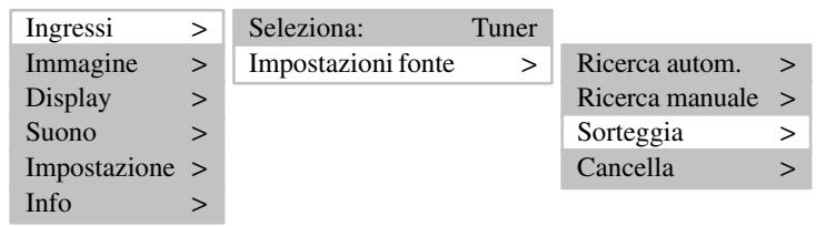 MEDION TFT DISPLAY MD 40830 - ORDINAMENTO EMITTENTI TV - 1