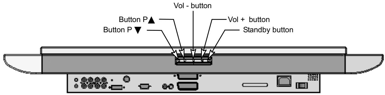 MEDION TFT DISPLAY MD 40830 - Control buttons on the unit - 1