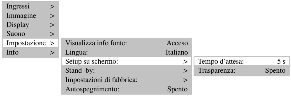 MEDION TFT DISPLAY MD 40830 - MODIFICA DELLE CARATTERISTICHE DEL MENU OSD - 1
