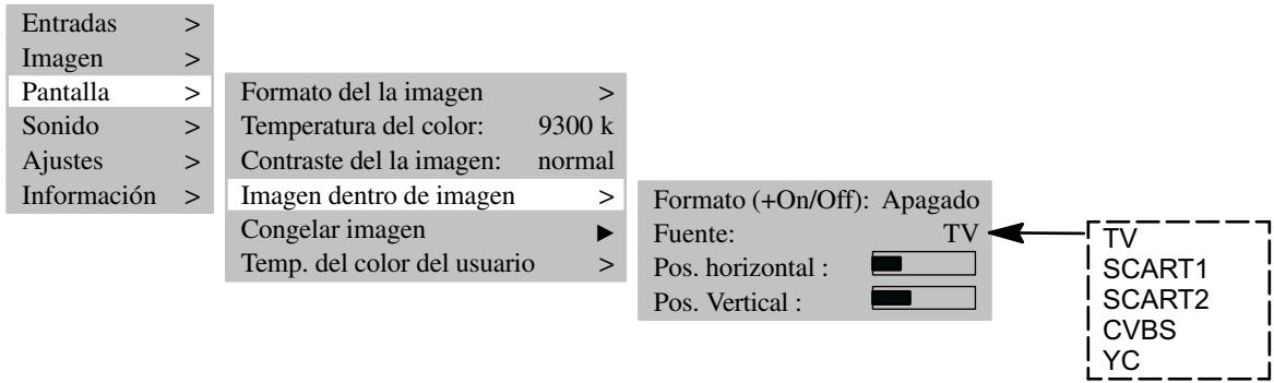 MEDION TFT DISPLAY MD 40830 - IMAGEN SOBRE IMAGEN - 1