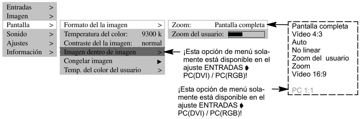 MEDION TFT DISPLAY MD 40830 - FORMATO DE IMAGEN - 1