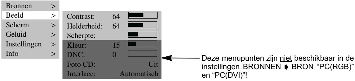 MEDION TFT DISPLAY MD 40830 - CONTRAST / HELDERHEID / BEELDSCHERPTE / KLEUR - 1