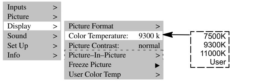 MEDION TFT DISPLAY MD 40830 - COLOR TEMPERATURE - 1