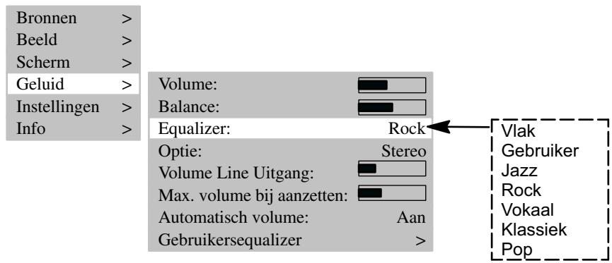 MEDION TFT DISPLAY MD 40830 - SOUNDINSTELLING - 1