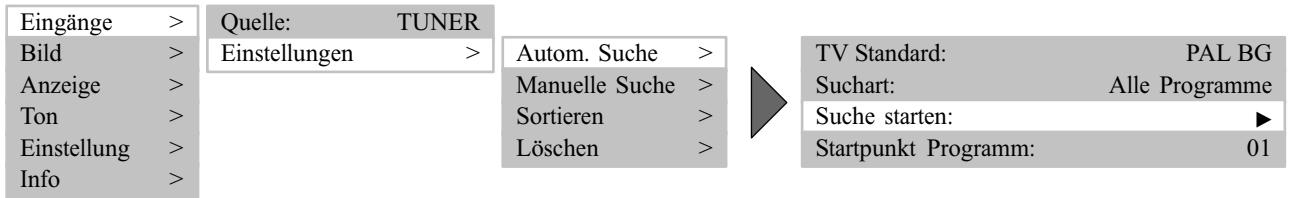 MEDION TFT DISPLAY MD 40830 - TV BETRIEB - 1