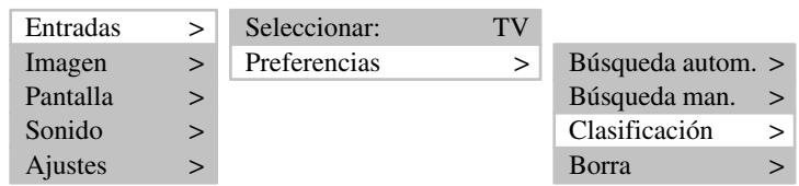 MEDION TFT DISPLAY MD 40830 - CLASIFICAR EMISORAS DE TV - 1
