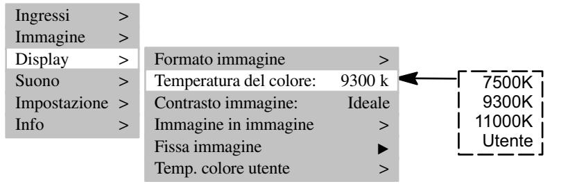 MEDION TFT DISPLAY MD 40830 - TEMPERATURA DEL COLORE - 1