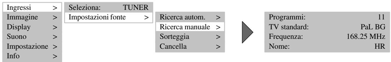 MEDION TFT DISPLAY MD 40830 - Funzioni speciali - 1