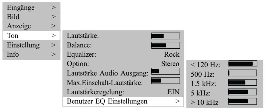 MEDION TFT DISPLAY MD 40830 - SOUNDEINSTELLUNG - 2