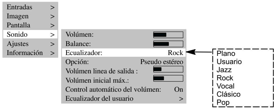 MEDION TFT DISPLAY MD 40830 - AJUSTE DE SONIDO - 1