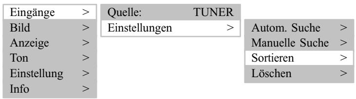 MEDION TFT DISPLAY MD 40830 - TV SENDER SORTIEREN - 1