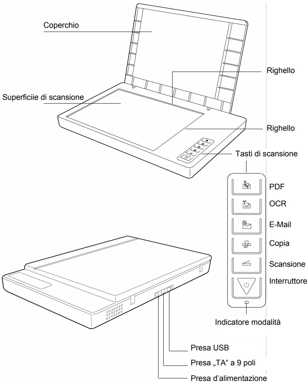 MEDION USB 2.0 FLATBED SCANNER MD 90093 - Vista - 1