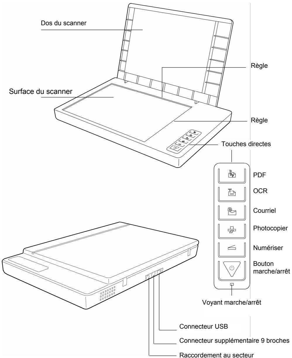 MEDION USB 2.0 FLATBED SCANNER MD 90093 - Components - 1