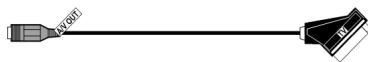 MEDION WIRELESS RADIO TRANSMITTER SYSTEM MD 81209 - Accessoires : - 4