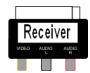 MEDION WIRELESS RADIO TRANSMITTER SYSTEM MD 81209 - Accessor: - 1