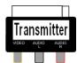 MEDION WIRELESS RADIO TRANSMITTER SYSTEM MD 81209 - Zubehör: - 2