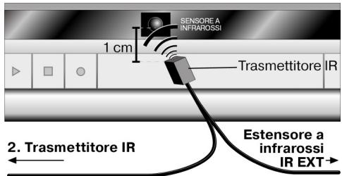 MEDION WIRELESS RADIO TRANSMITTER SYSTEM MD 81209 - Impiegare un maggior numero di apparecchi - 9