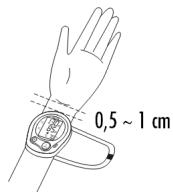 MEDION MD 15172 - Handgelenkmanschette anlagen - 1