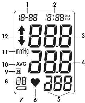 MEDION MD 15172 - Das Display - 1