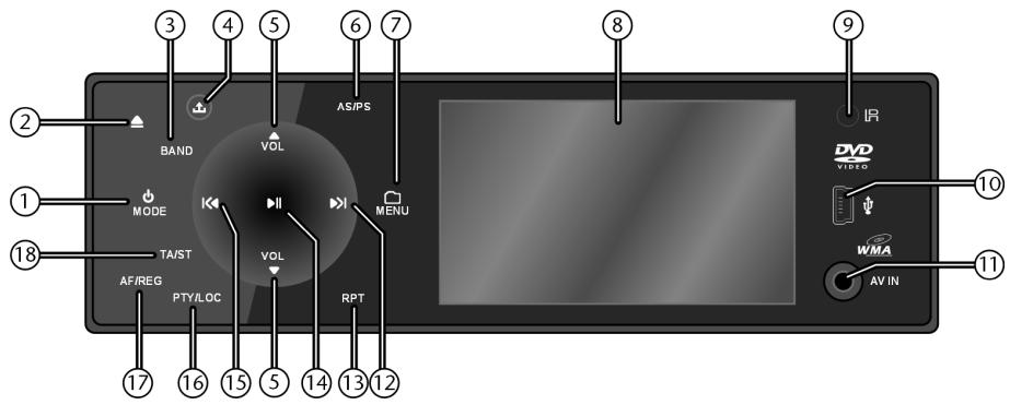 MEDION MD 82339 - Control panel - 1
