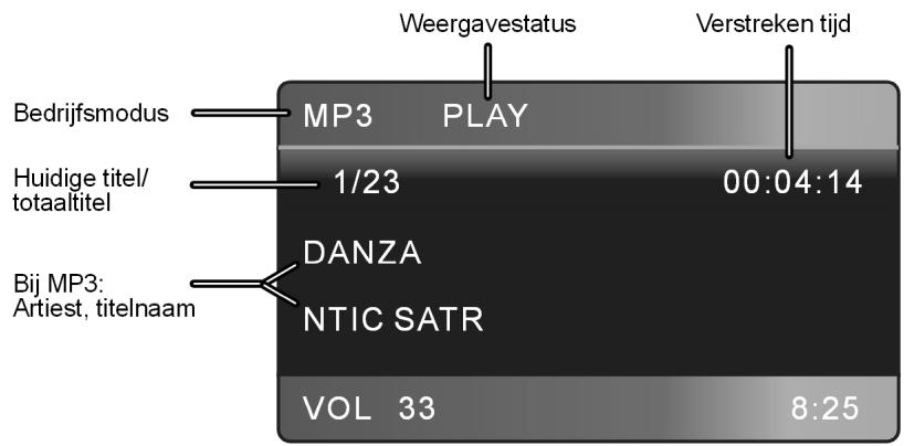 MEDION MD 82339 - Cd's ofDVD'splaatsen en verwijderen - 2